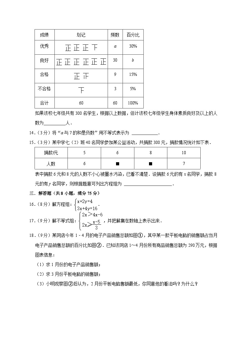 河南省信阳市罗山县2022-2023学年七年级下学期期末数学模拟试卷（含答案）03