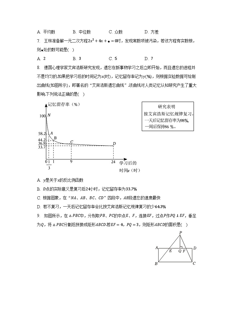 2022-2023学年河南省洛阳市涧西区东升二中九年级（下）第三次大练习数学试卷（含解析）02