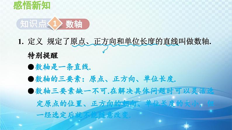 2.2 数轴 华师大版七年级数学上册导学课件03