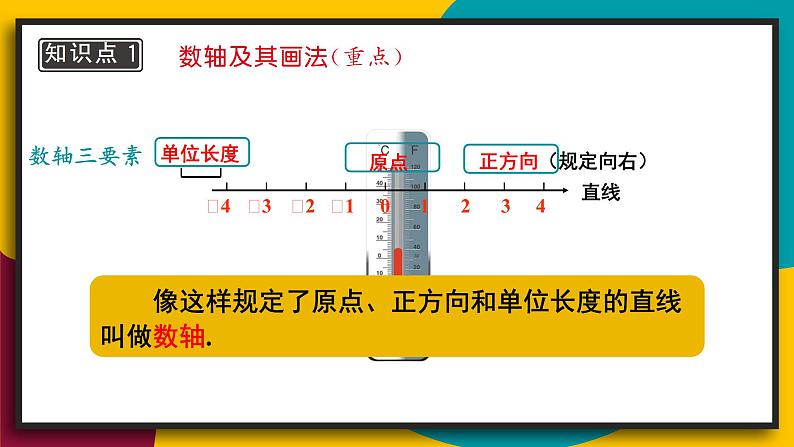 2.2.1 数轴 华师大版七年级数学上册课件05