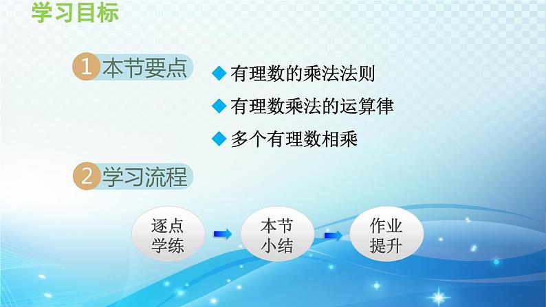 2.9 有理数的乘法 华师大版七年级数学上册导学课件第2页