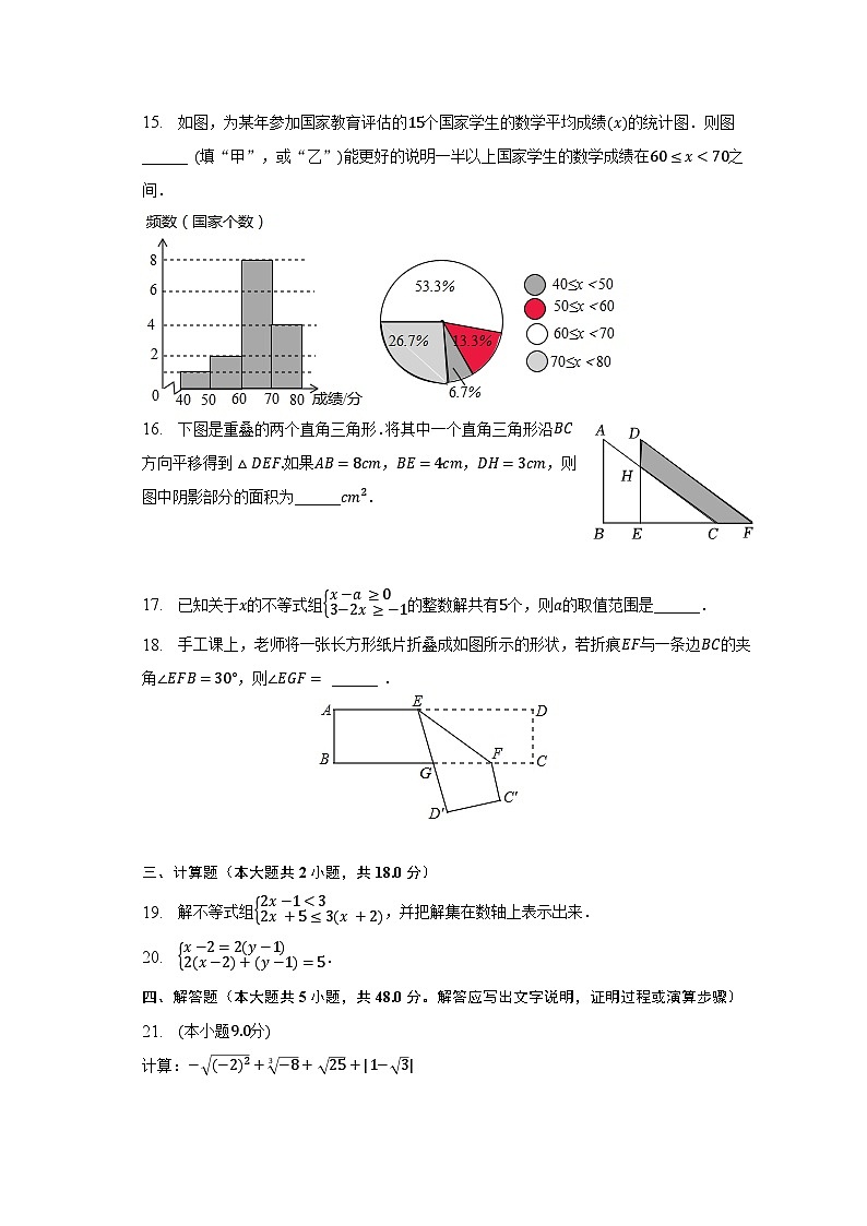 2022-2023学年四川省广安市武胜县华封中学七年级（下）期末数学试卷（含解析）第3页