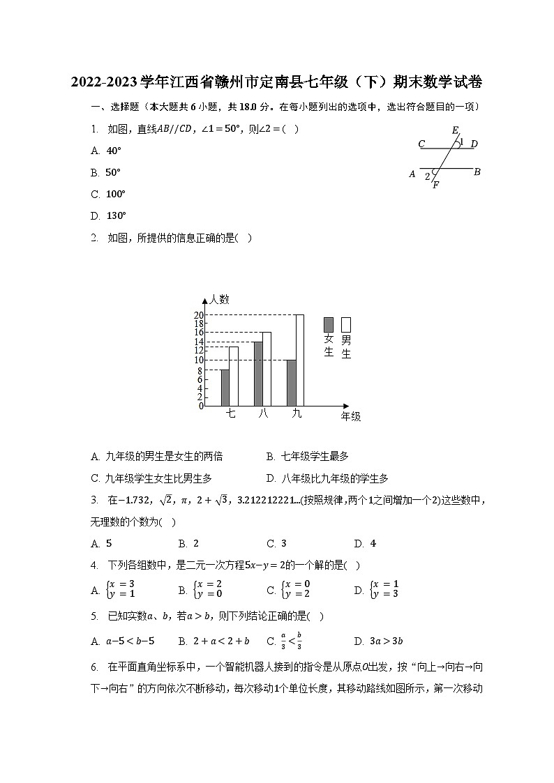 2022-2023学年江西省赣州市定南县七年级（下）期末数学试卷（含解析）01