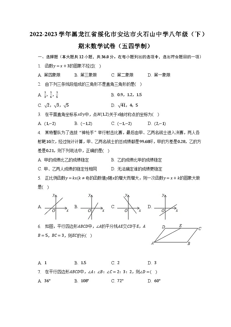 2022-2023学年黑龙江省绥化市安达市火石山中学八年级（下）期末数学试卷（含解析）01