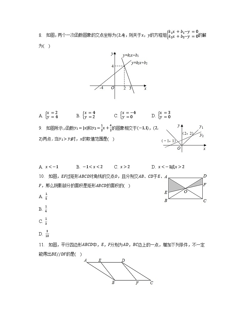 2022-2023学年黑龙江省绥化市安达市火石山中学八年级（下）期末数学试卷（含解析）02