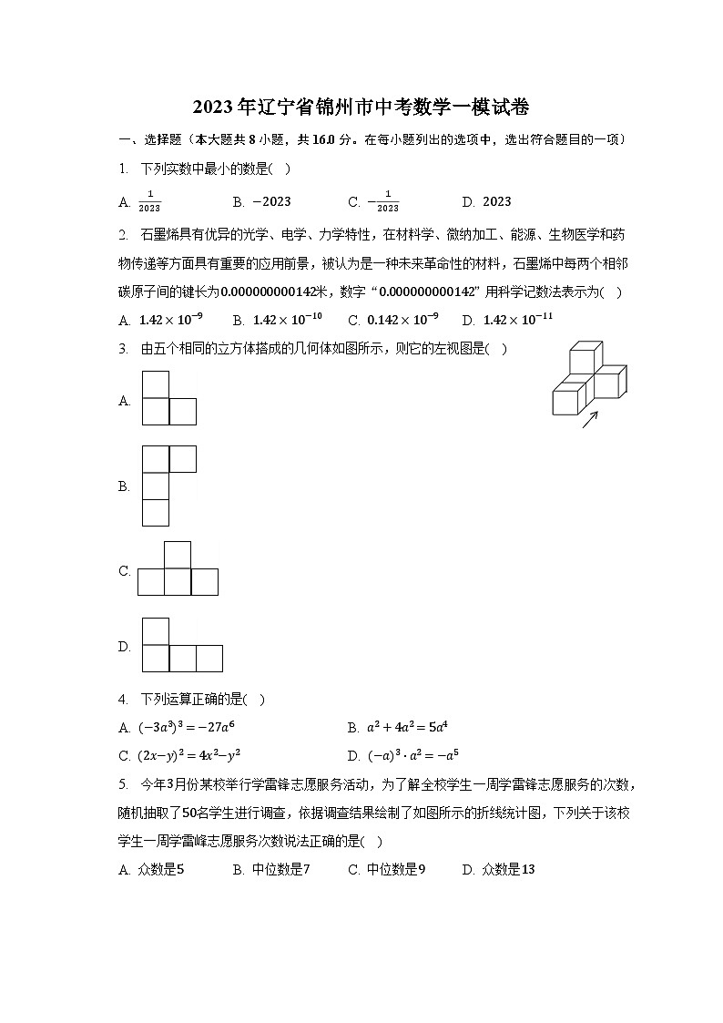 2023年辽宁省锦州市中考数学一模试卷（含解析）01