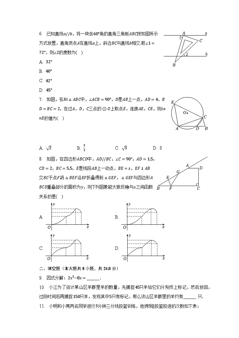 2023年辽宁省锦州市中考数学一模试卷（含解析）02