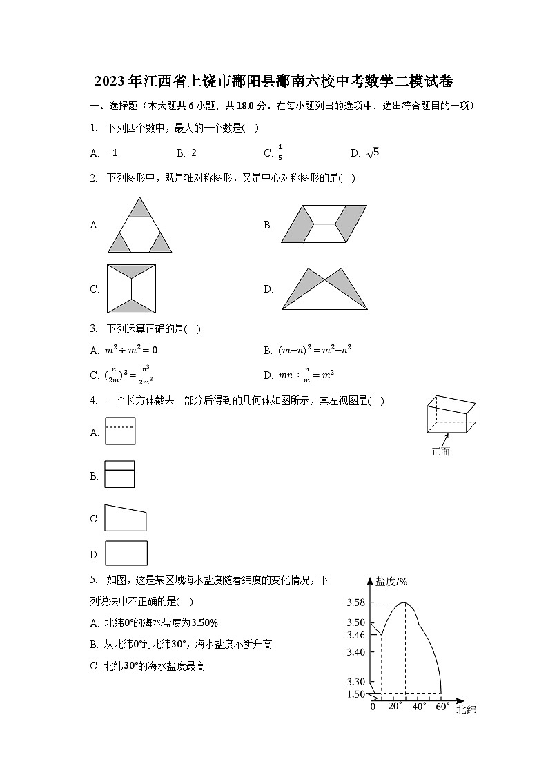 2023年江西省上饶市鄱阳县鄱南六校中考数学二模试卷（含解析）01