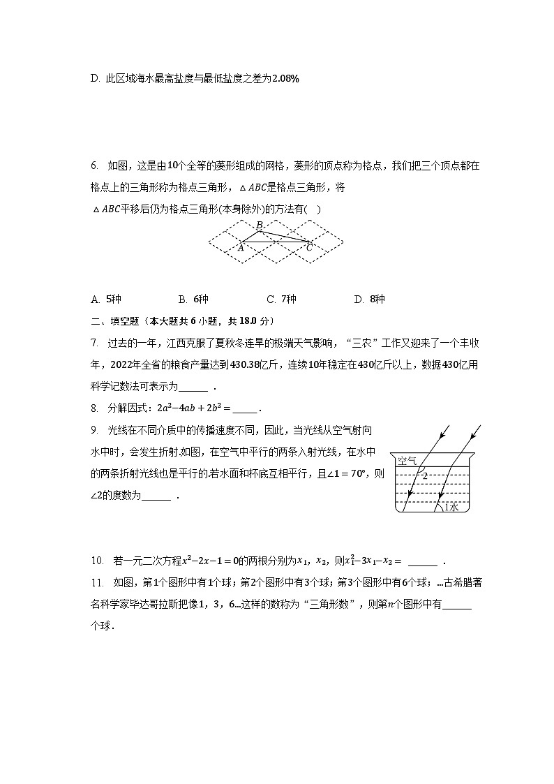 2023年江西省上饶市鄱阳县鄱南六校中考数学二模试卷（含解析）02