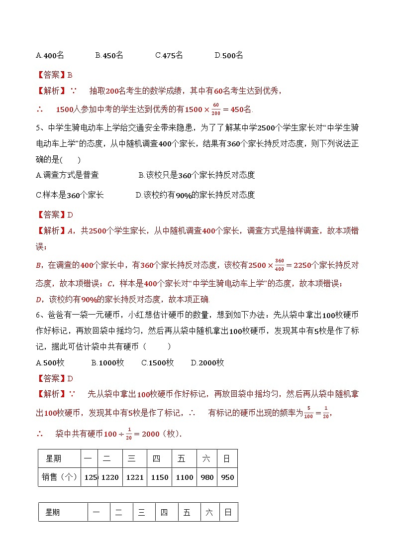 第五章《用样本推断总体》（基础卷）（解析版）第2页