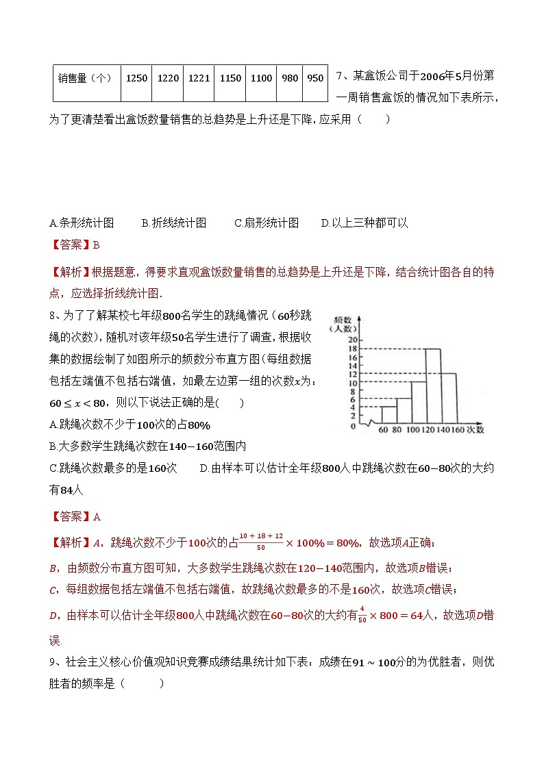 第五章《用样本推断总体》（基础卷）（解析版）第3页