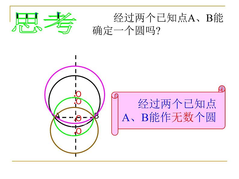 《5 确定圆的条件》PPT课件1-九年级下册数学北师大版05