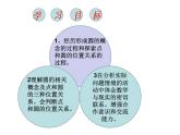 《1 圆》PPT课件2-九年级下册数学北师大版