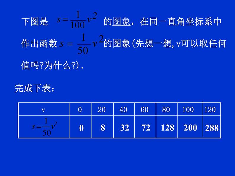 《视力的变化》PPT课件1-九年级下册数学北师大版04