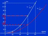 《视力的变化》PPT课件1-九年级下册数学北师大版