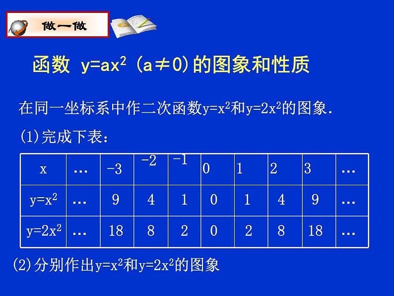 《视力的变化》PPT课件1-九年级下册数学北师大版06