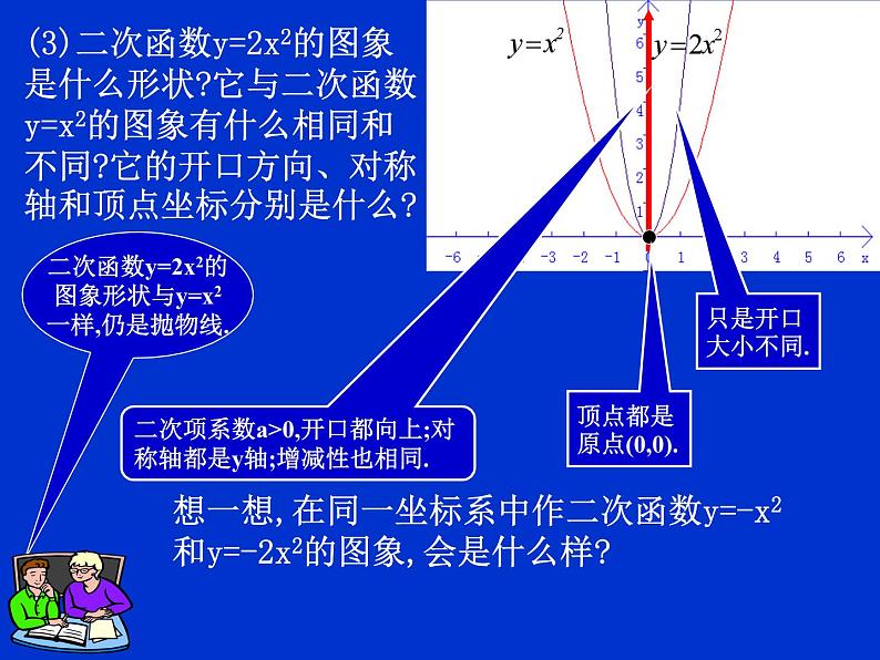 《视力的变化》PPT课件1-九年级下册数学北师大版07