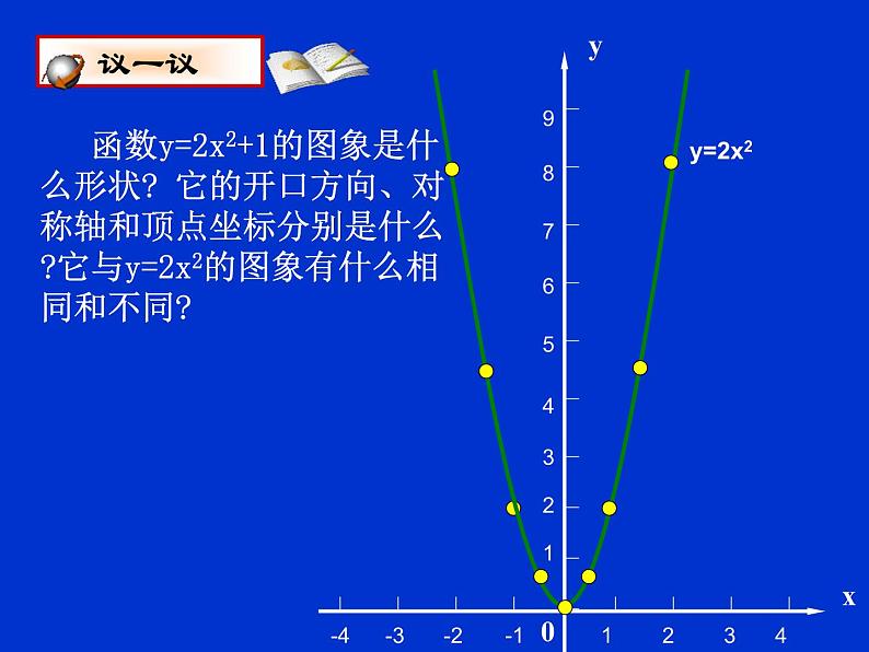 《视力的变化》PPT课件1-九年级下册数学北师大版08