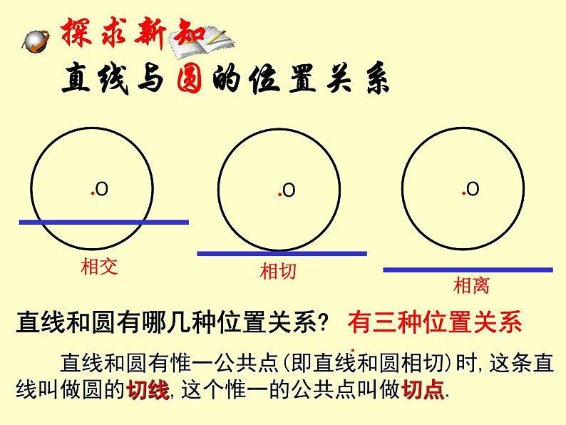 《直线和圆的位置关系与圆的切线性质》PPT课件1-九年级下册数学北师大版第5页