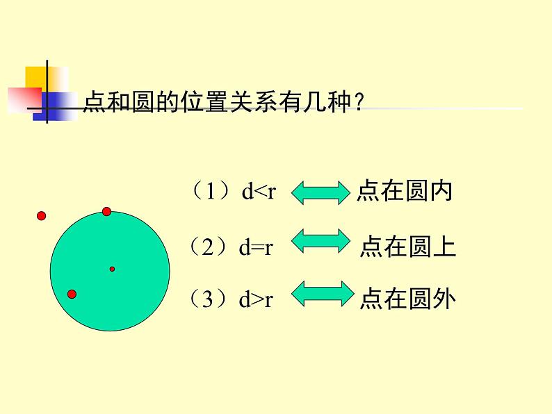 《直线和圆的位置关系与圆的切线性质》PPT课件1-九年级下册数学北师大版第6页