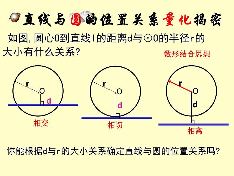 《直线和圆的位置关系与圆的切线性质》PPT课件1-九年级下册数学北师大版第7页