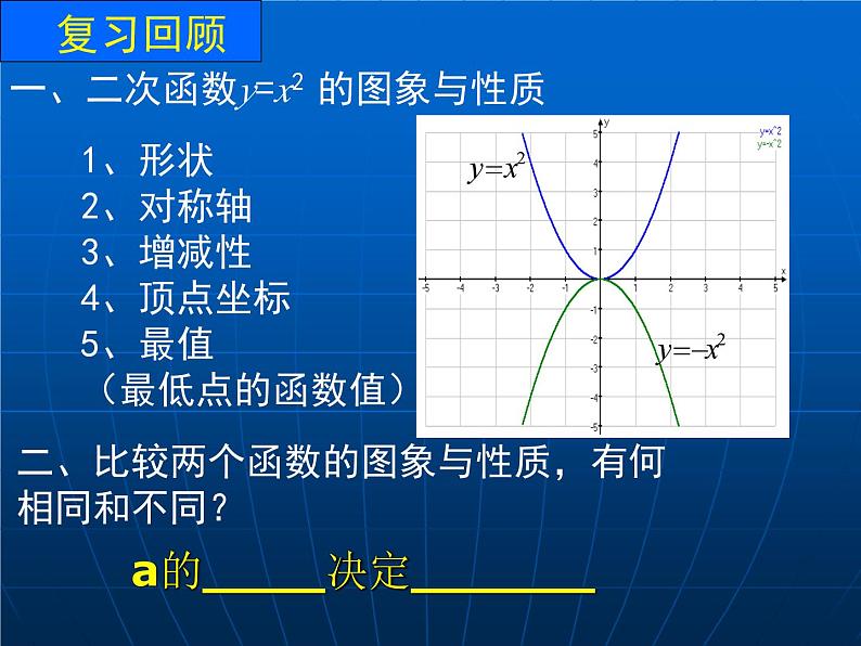 《二次函数y=ax2 c(a≠0)的图象与性质》PPT课件2-九年级下册数学北师大版第2页