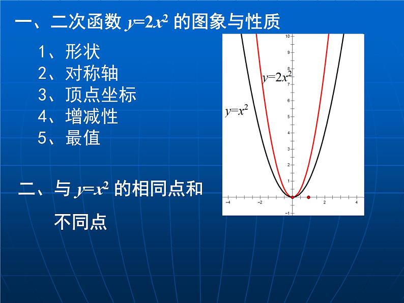 《二次函数y=ax2 c(a≠0)的图象与性质》PPT课件2-九年级下册数学北师大版第5页