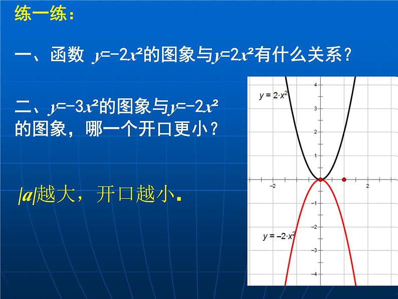 《二次函数y=ax2 c(a≠0)的图象与性质》PPT课件2-九年级下册数学北师大版第7页