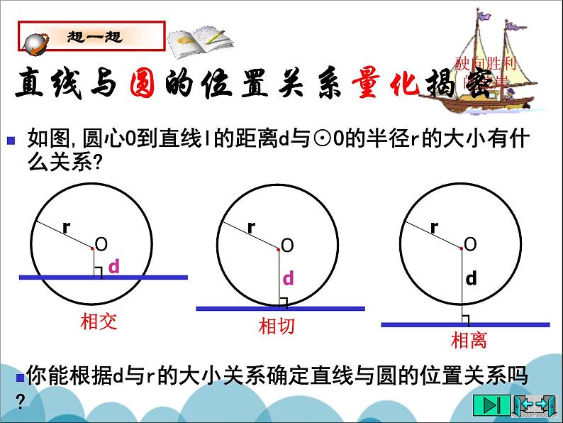 《直线和圆的位置关系与圆的切线性质》PPT课件2-九年级下册数学北师大版第6页