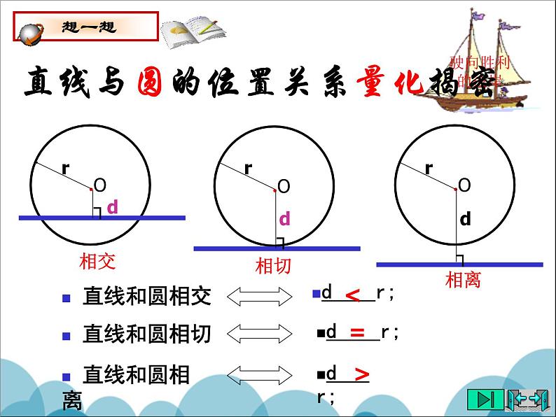 《直线和圆的位置关系与圆的切线性质》PPT课件2-九年级下册数学北师大版第7页