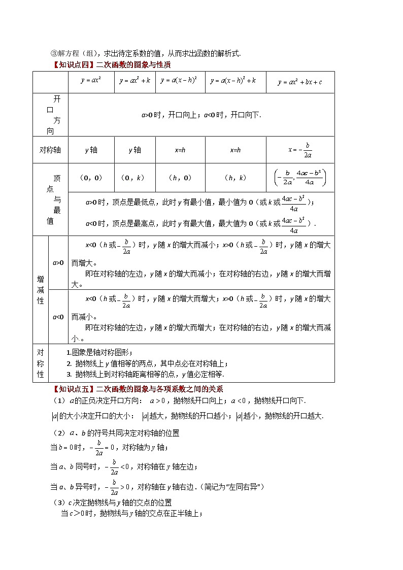 专题22.35 二次函数（全章知识梳理与考点分类讲解）-2023-2024学年九年级数学上册基础知识专项突破讲与练（人教版）02