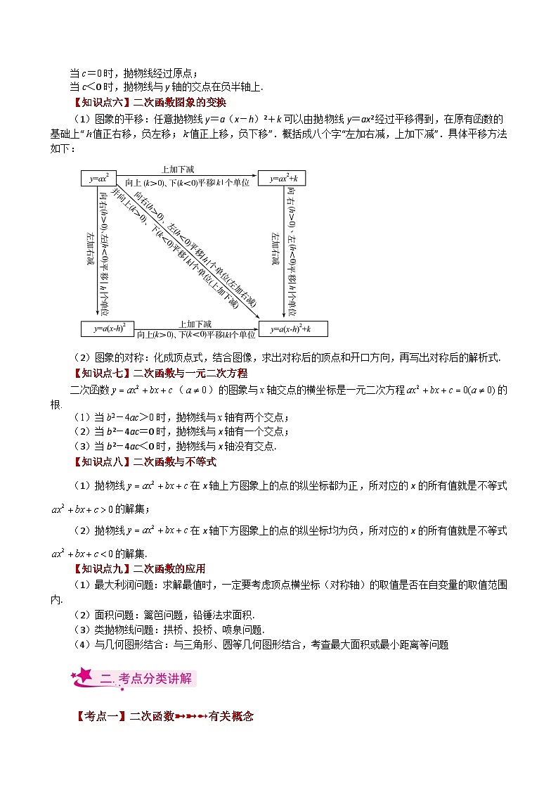 专题22.35 二次函数（全章知识梳理与考点分类讲解）-2023-2024学年九年级数学上册基础知识专项突破讲与练（人教版）03