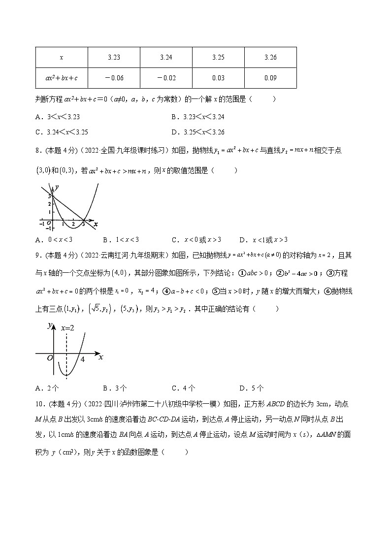 第二十二章 二次函数章末检测卷-【一题三变系列】2022-2023学年九年级数学上册重要考点题型精讲精练(人教版)(解析+原卷)02