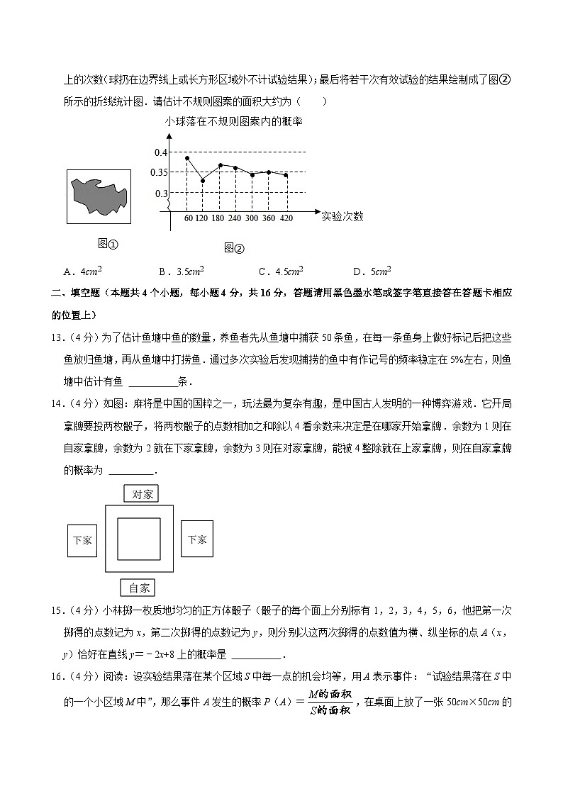 第二十五章 概率初步 单元过关检测02-2022-2023学年九年级数学上册同步考点知识清单＋例题讲解＋课后练习（人教版）03