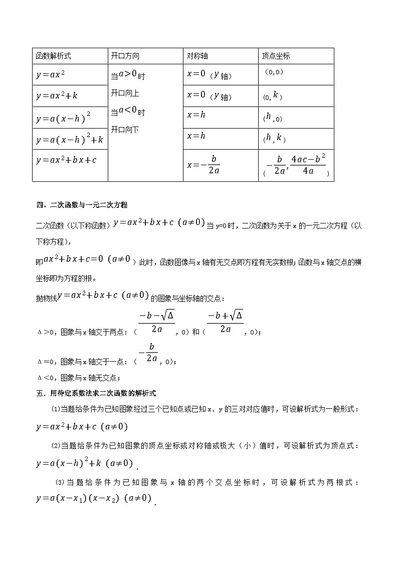 九年级数学上册【单元复习】第二十二章 二次函数（知识精讲+考点例析+举一反三+实战演练）（原卷版）第3页