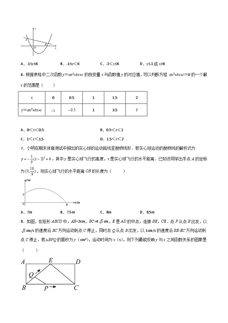 九年级数学上册【单元测试】第二十二章 二次函数（夯实基础培优卷）(解析+原卷)02
