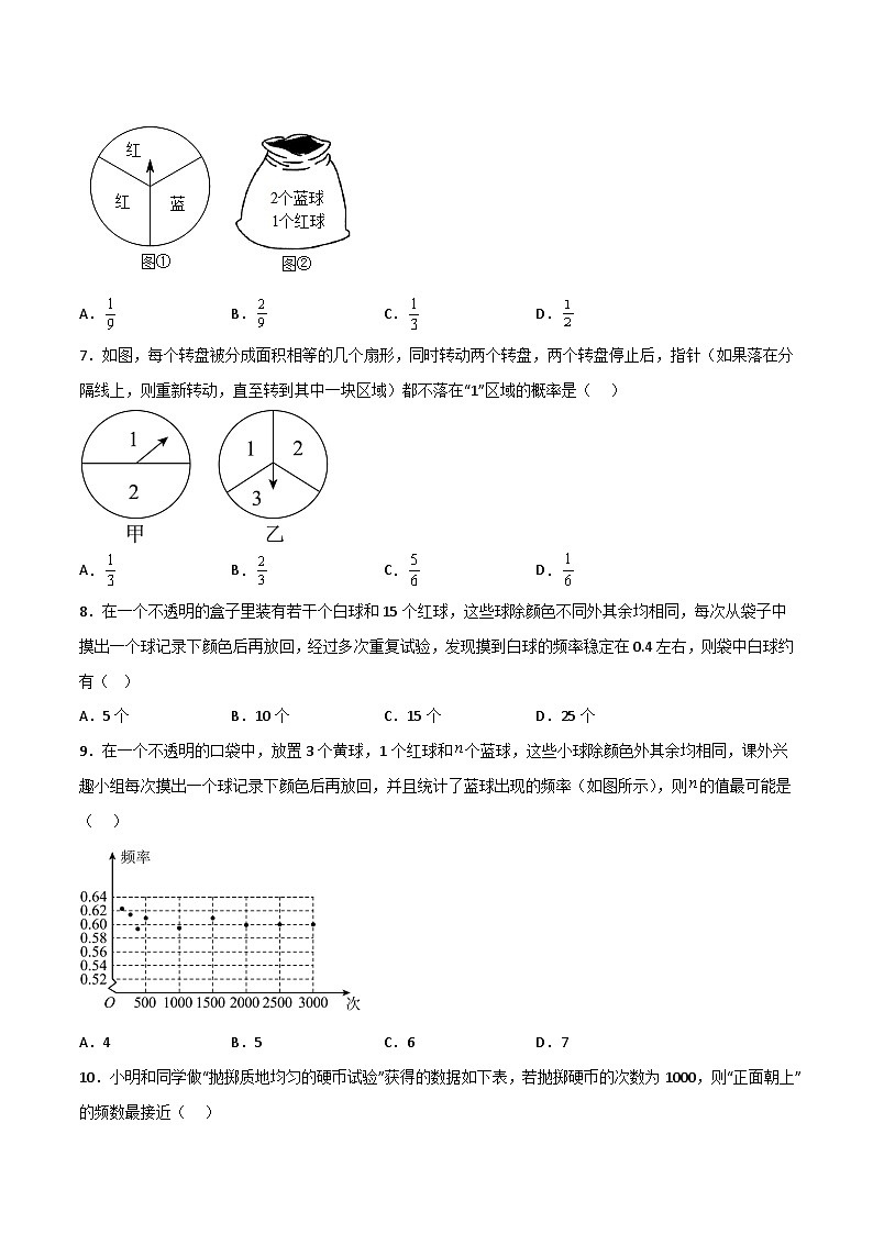 九年级数学上册【单元测试】第二十五章 概率初步（夯实基础培优卷）(解析+原卷)02