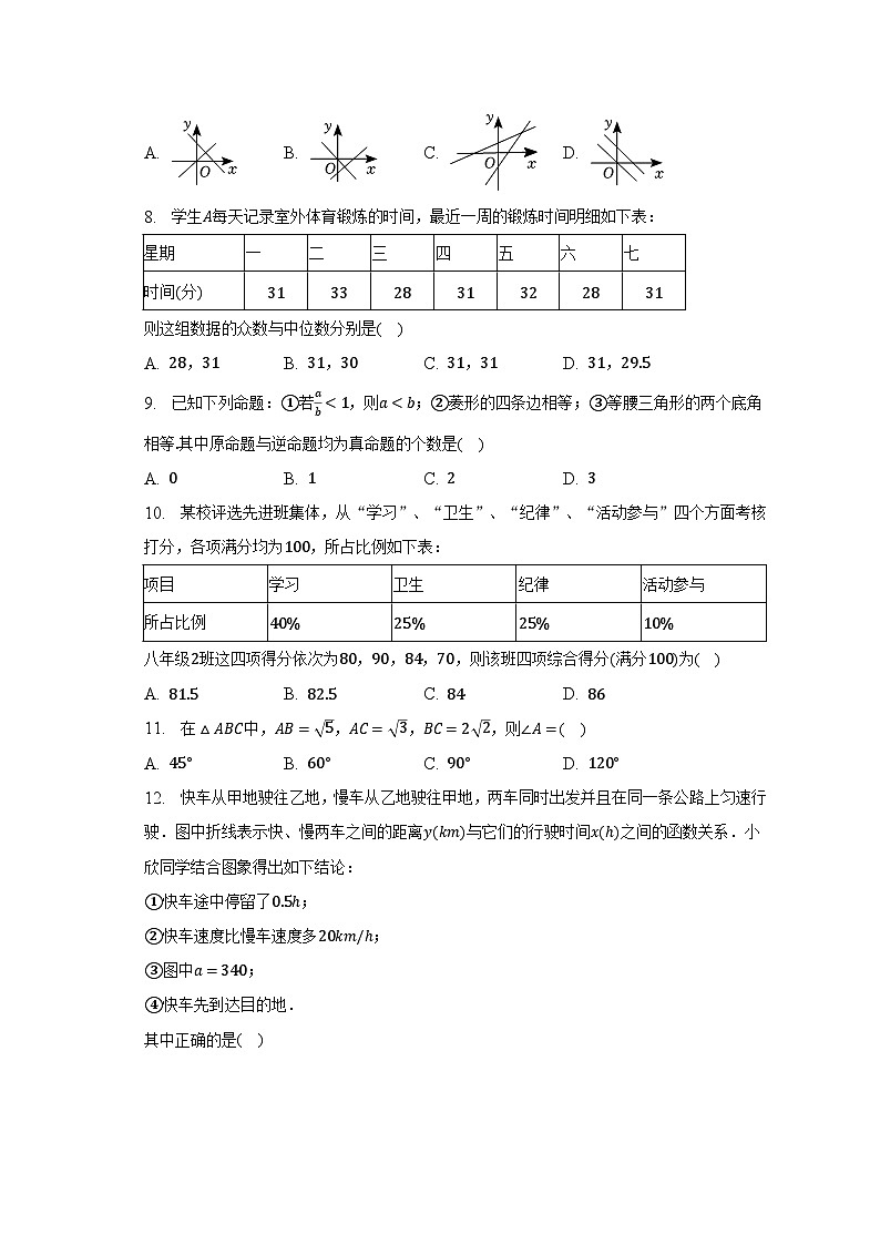 2022-2023学年湖北省恩施州巴东县八年级（下）期末数学试卷（含解析）第2页