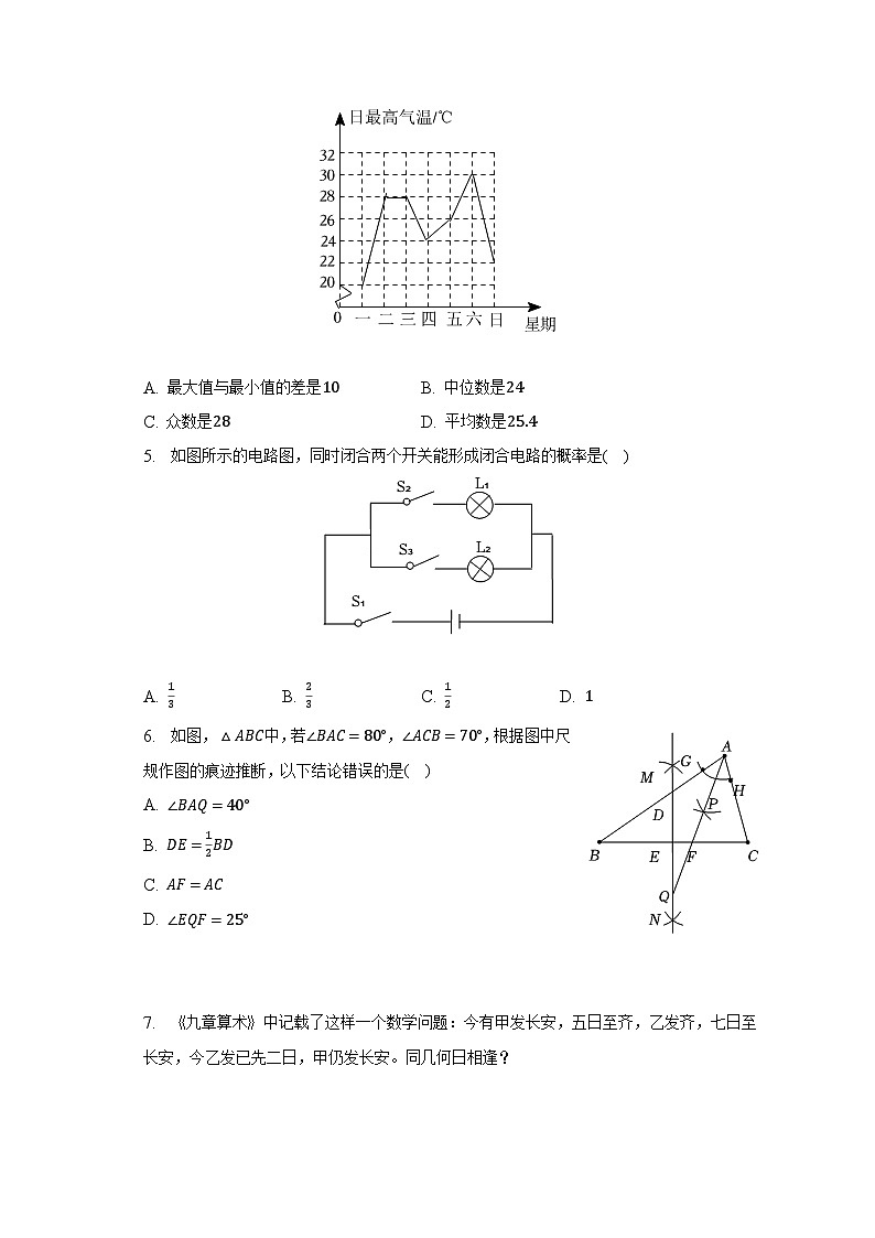 2023年宁夏石嘴山市大武口区中考数学模拟试卷（含解析）第2页