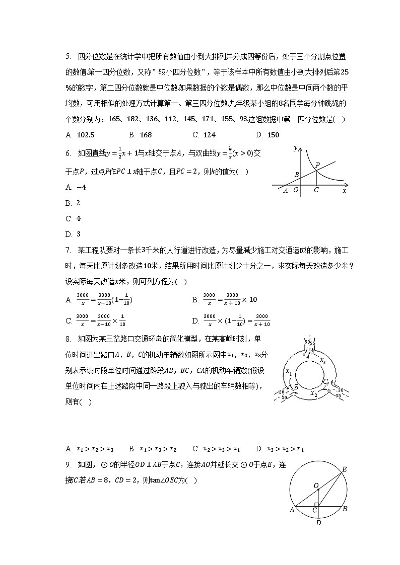 2023年安徽省芜湖市中考数学三模试卷（含解析）02