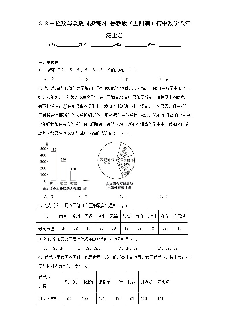 3.2中位数与众数同步练习-鲁教版（五四制）初中数学八年级上册第1页