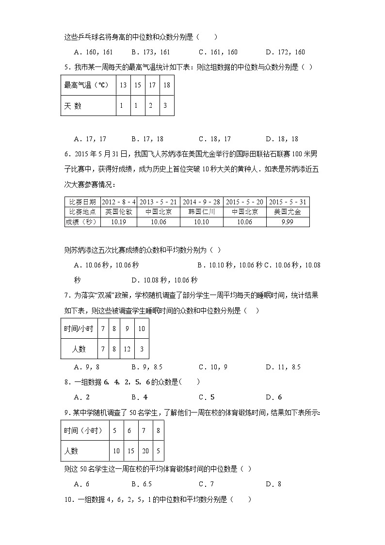 3.2中位数与众数同步练习-鲁教版（五四制）初中数学八年级上册第2页