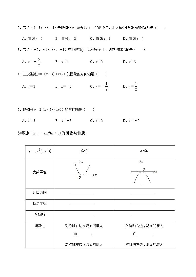九年级数学上册第2课时 二次函数的图像与性质（1）-2022-2023学年九年级数学上册同步精品课堂知识清单＋例题讲解＋课后练习（人教版）（原卷版）第2页