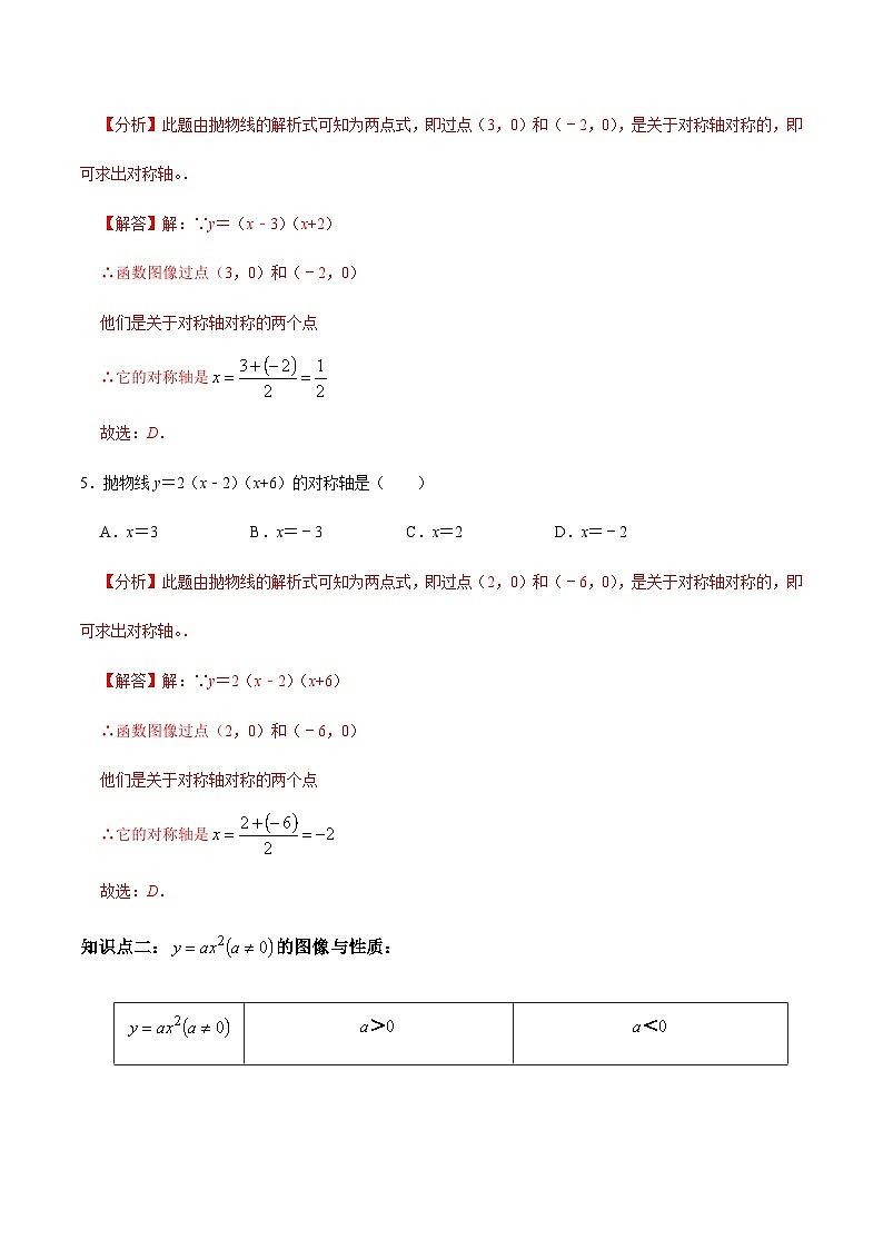 九年级数学上册第2课时  二次函数的图像与性质（1）-2022-2023学年九年级数学上册同步精品课堂知识清单＋例题讲解＋课后练习（人教版）（解析版）第3页
