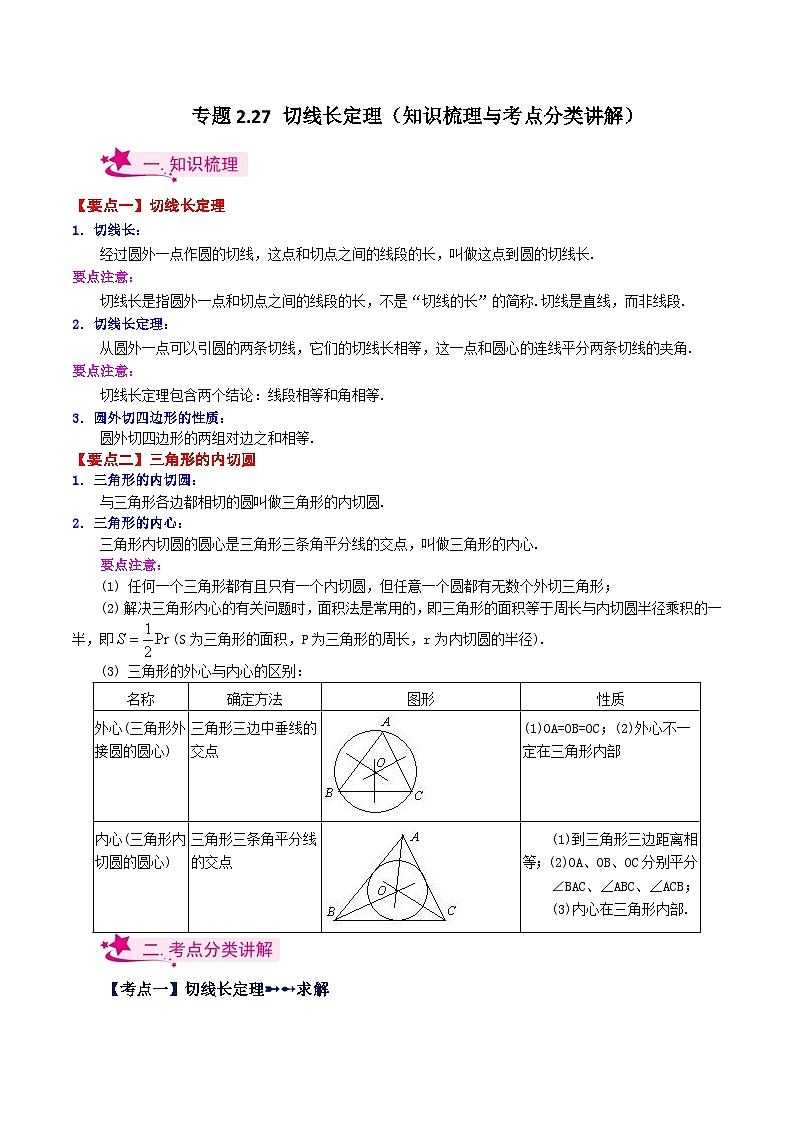 专题2.27 切线长定理（知识梳理与考点分类讲解）-2023-2024学年九年级数学上册基础知识专项突破讲与练（苏科版）01