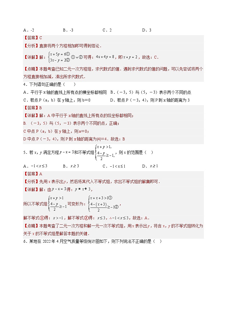 【开学摸底考】人教版数学八年级上学期--秋季开学摸底考试卷（原卷版+解析版）02