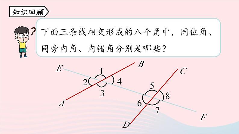 2023七年级数学下册第5章相交线与平行线5.2平行线及其判定第1课时上课课件新版新人教版第2页