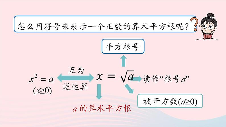 2023七年级数学下册第6章实数6.1平方根第1课时上课课件新版新人教版07