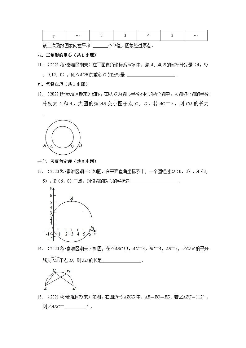 江苏省南京市秦淮区三年(2020-2022)九年级上学期期末数学试题汇编-02填空题知识点分类第2页