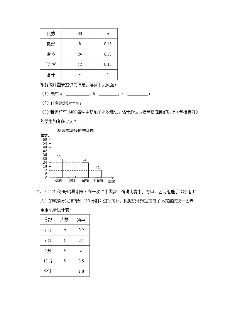 江苏省淮安市盱眙县三年(2020-2022)九年级上学期期末数学试题汇编-03解答题（基础题）知识点分类第3页